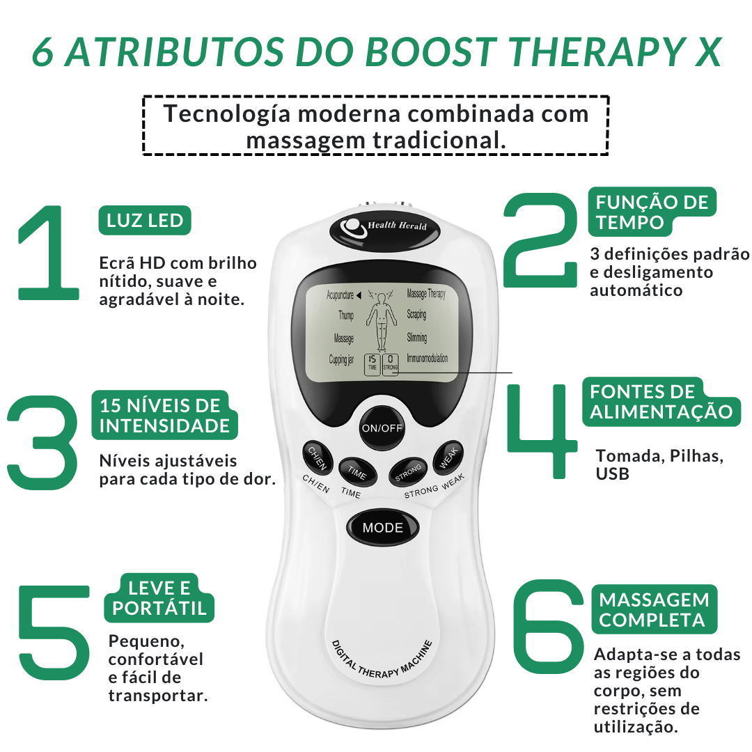 Dispositivo Massageador Portátil - Boost Therapy X